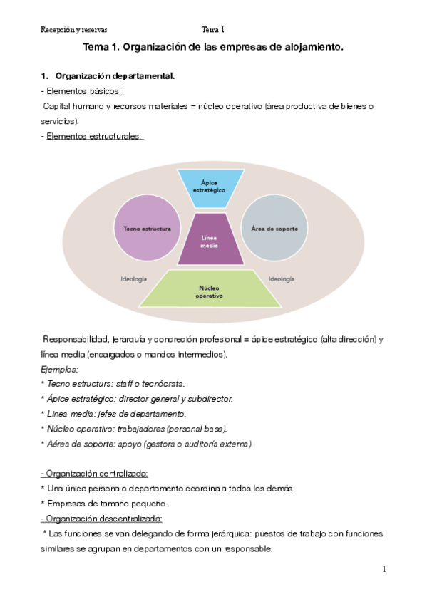 Miniatura del documento resumen-tema1.pdf