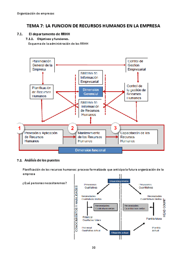 Miniatura del documento Tema-7.pdf
