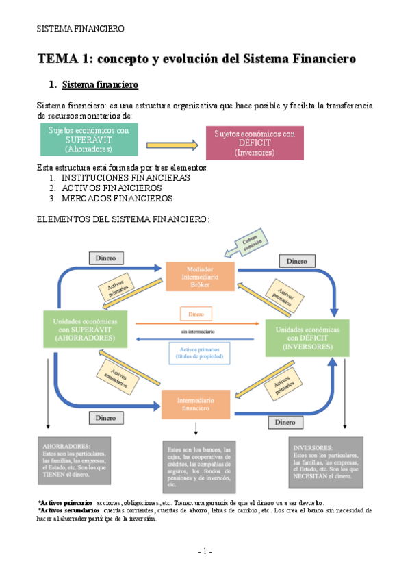 Miniatura del documento tema-1.pdf