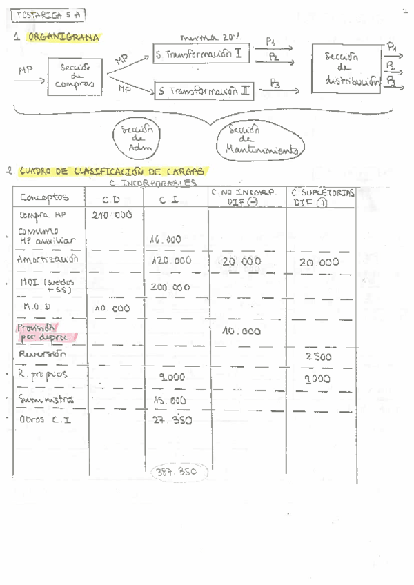 Miniatura del documento TOSTARICA-SA.pdf