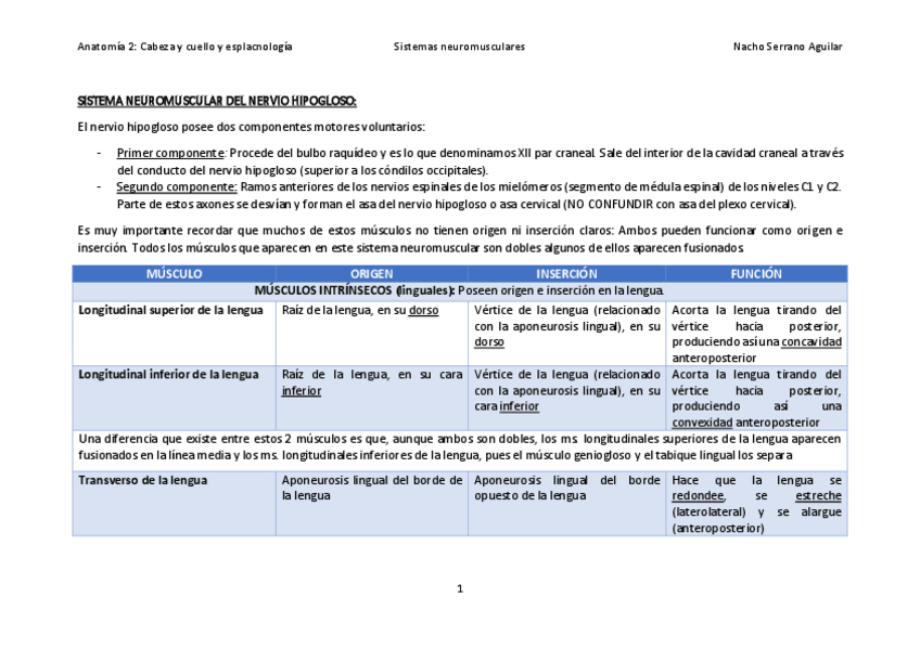 Miniatura del documento SISTEMAS-NEUROMUSCULARES.pdf