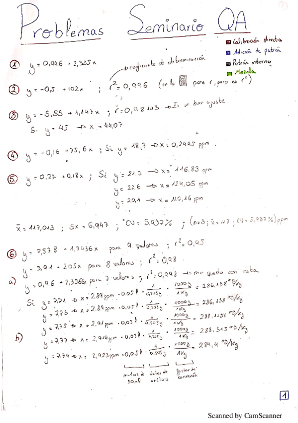 Miniatura del documento Seminario-QA.pdf