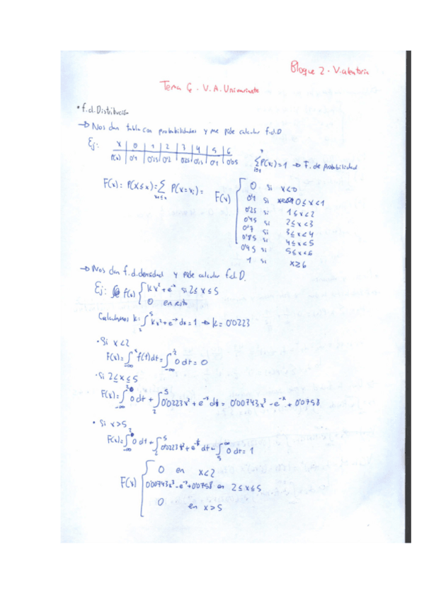 Miniatura del documento PROBLEMAS-BLOQUE-VARIBLE-ALEATORIA.pdf