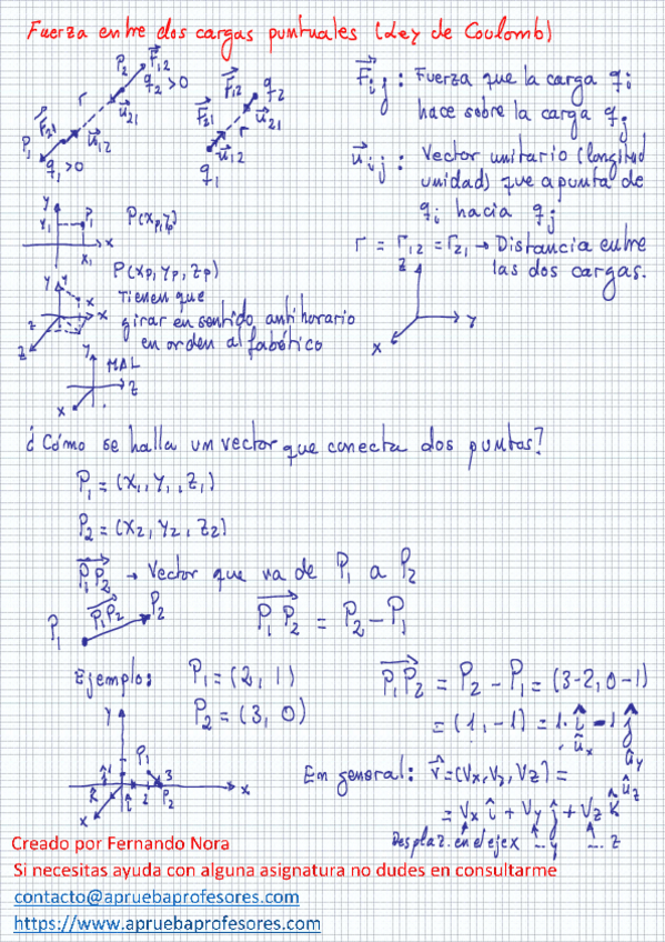 Miniatura del documento Electrostatica.pdf