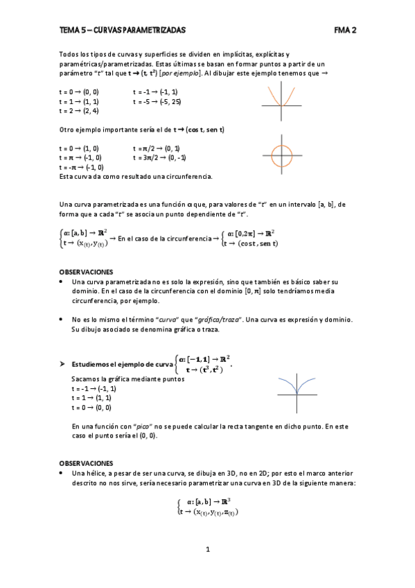 Miniatura del documento Tema-5-Curvas-Parametrizadas.pdf