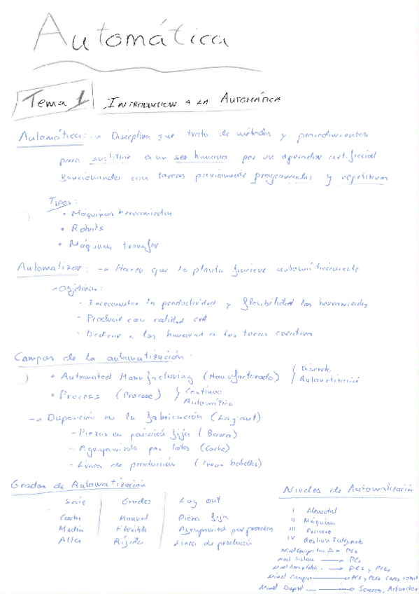 Miniatura del documento Apuntes-Automatica.pdf