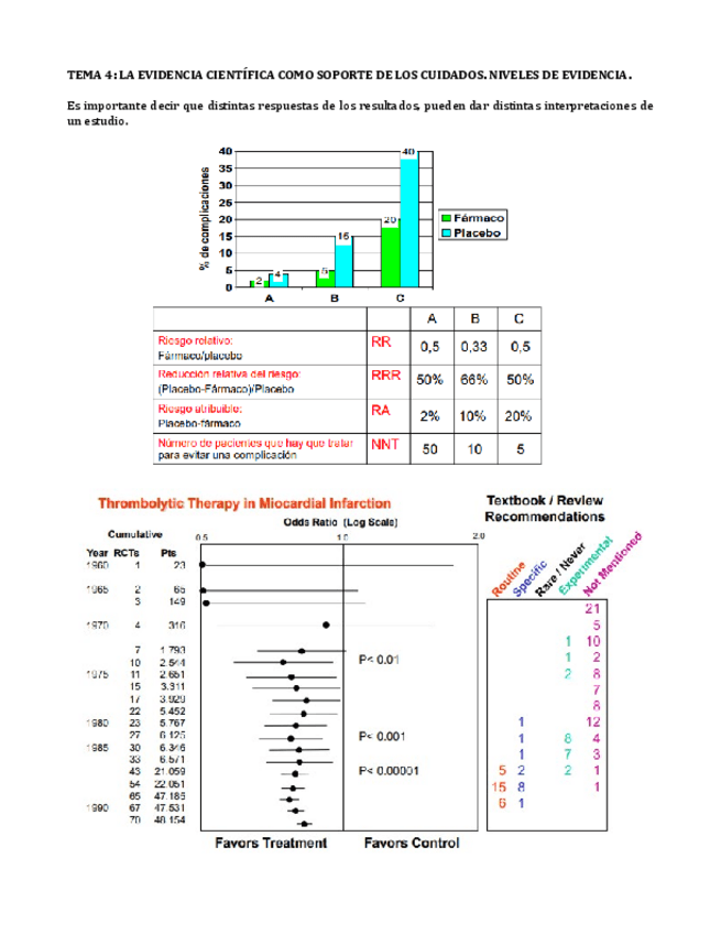 Miniatura del documento TEMA-4.pdf