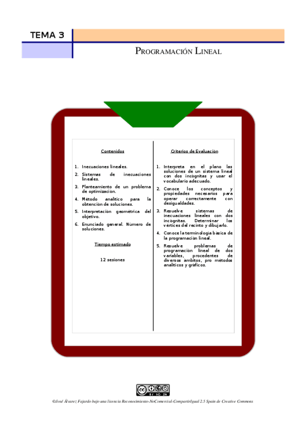 Miniatura del documento resum-programacio-lineal.pdf