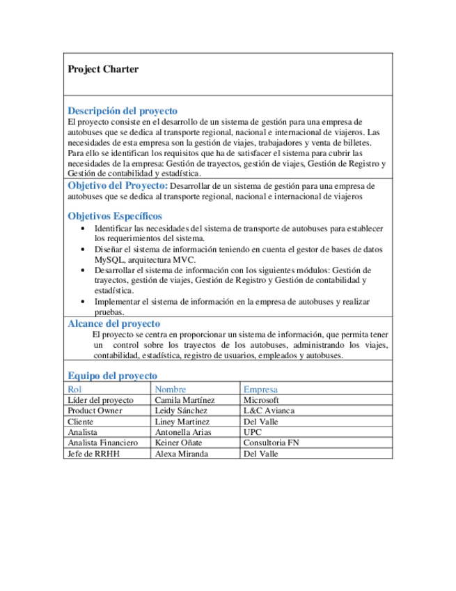 Miniatura del documento Project-Charter.pdf