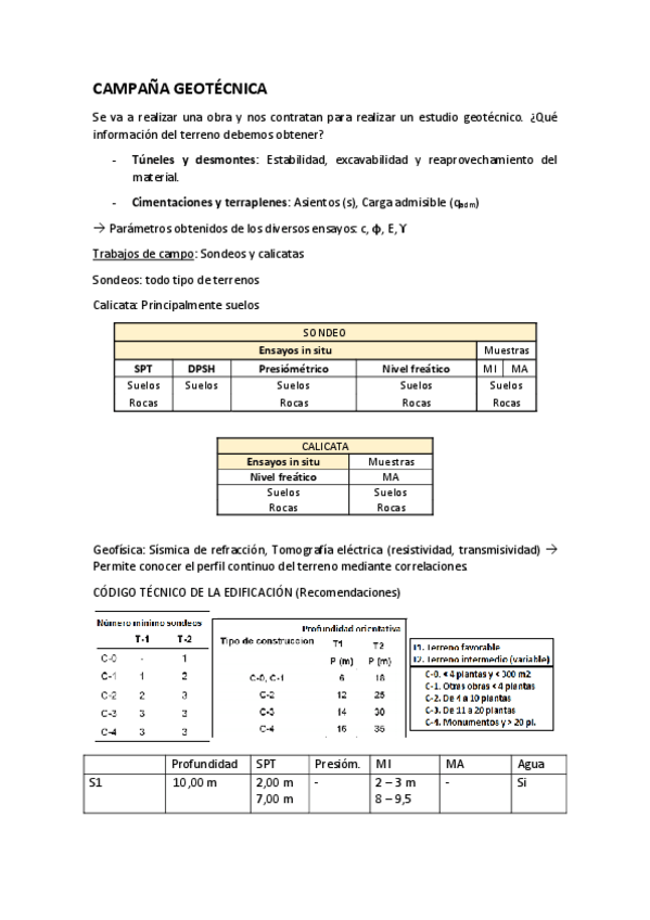 Miniatura del documento FORMULARIO-TERRENO.pdf