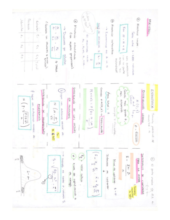 Miniatura del documento Estadistica-I.pdf