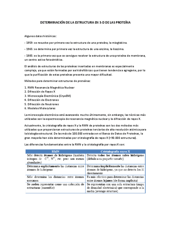 Miniatura del documento TEORIA-PRACTICA-1-EIP.pdf