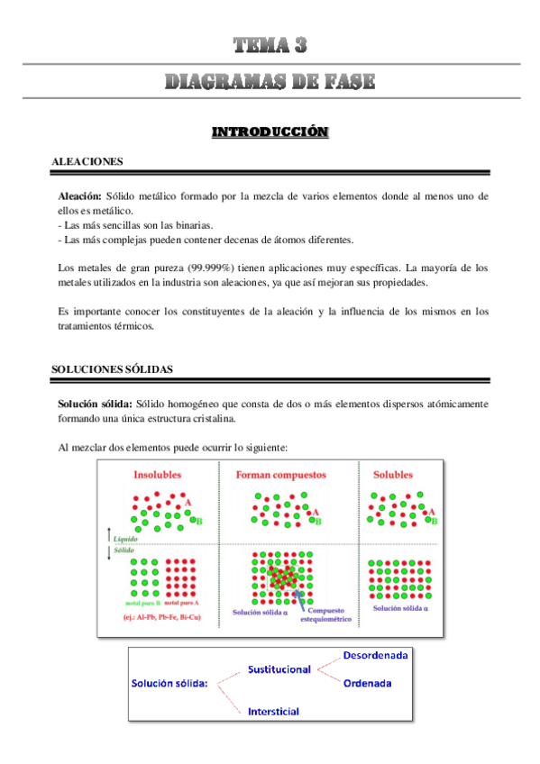 Miniatura del documento TEMA-3.pdf