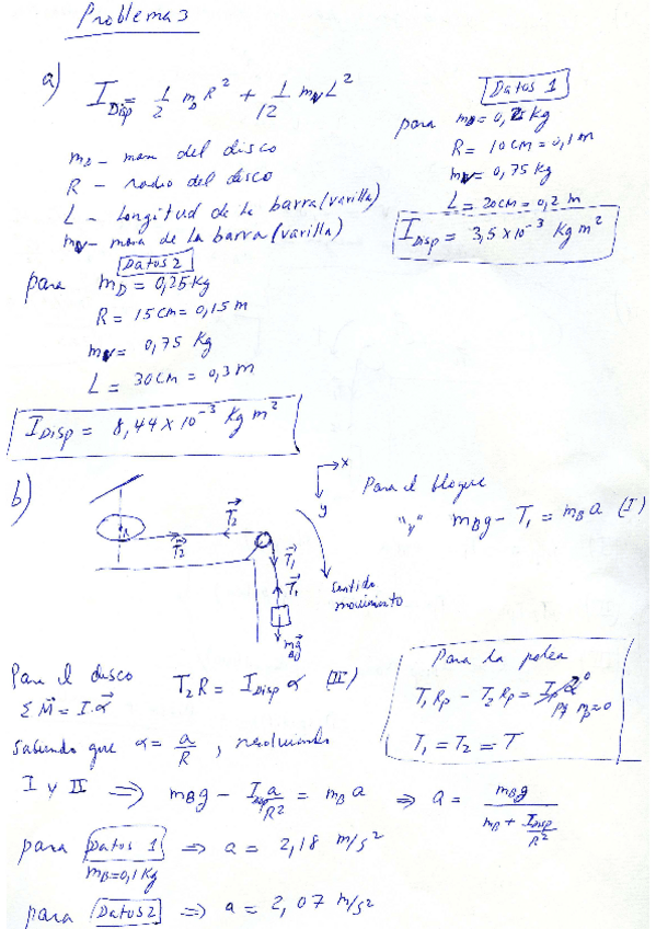 Miniatura del documento Examenes-solucionadospart2.pdf