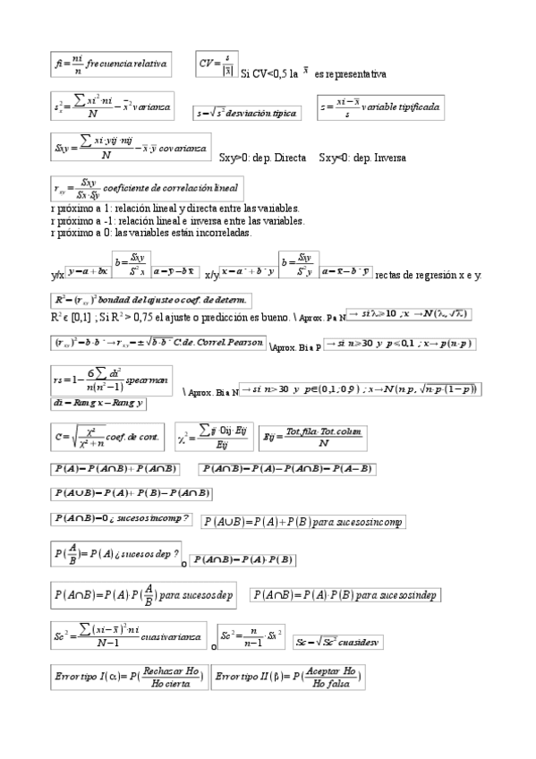 Miniatura del documento Formulas 2.0.pdf