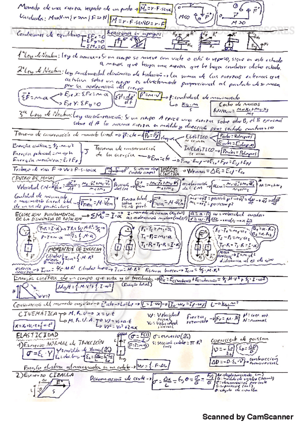 Miniatura del documento Formulas-de-fisica.pdf