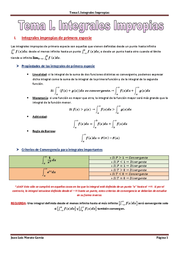 Miniatura del documento Tema I. Integrales Impropias.pdf
