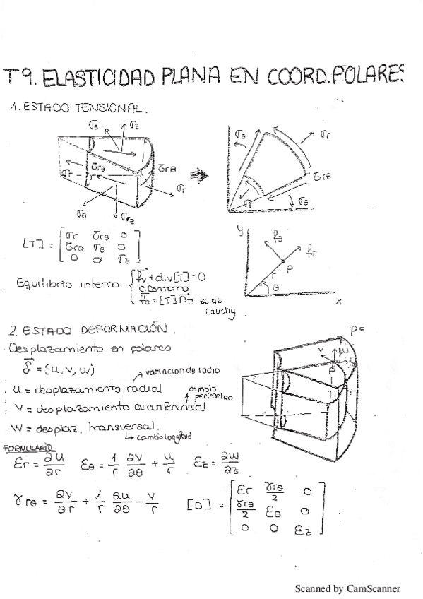 Miniatura del documento tema-polares.pdf