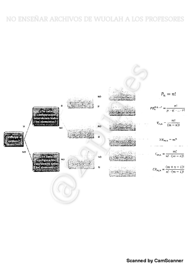 Miniatura del documento Formulas-de-probabilidad.pdf