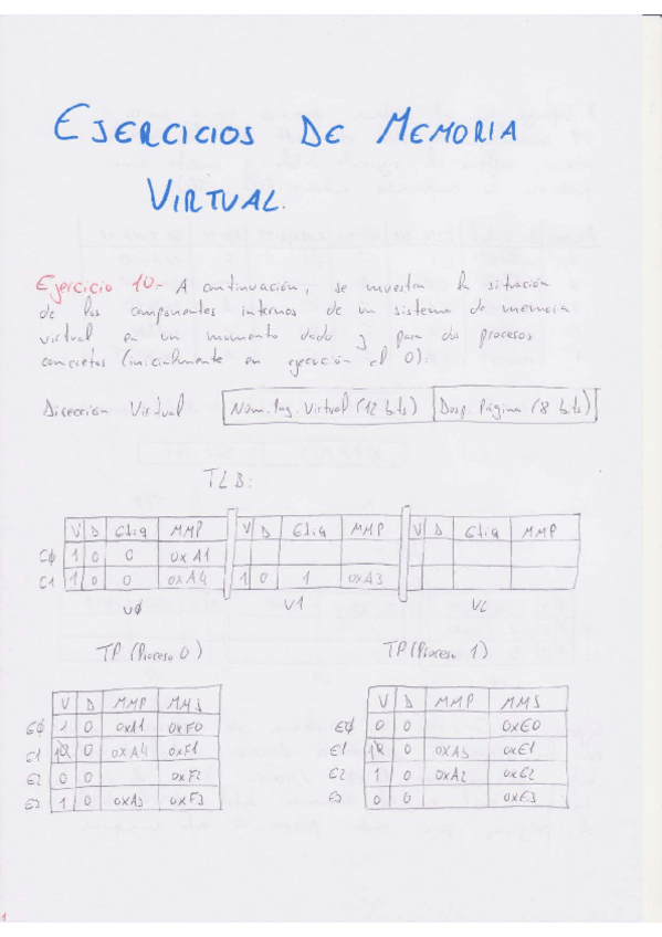 Miniatura del documento Ejercicios-de-Memoria-Virtual.pdf