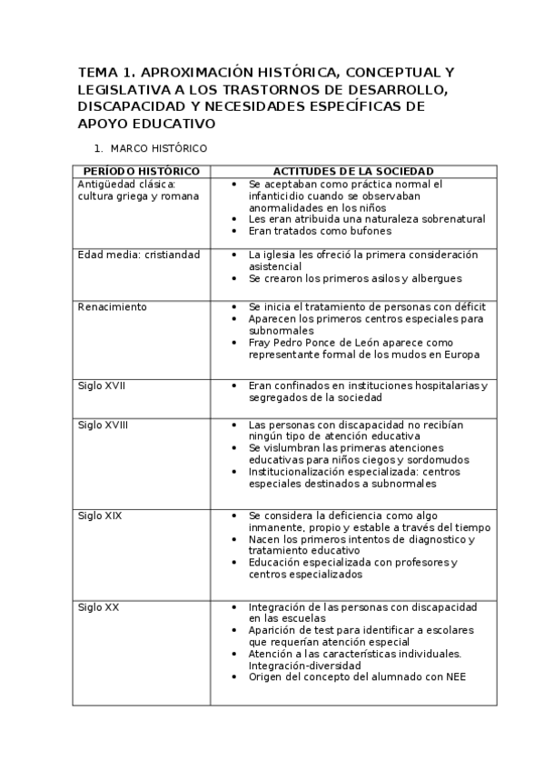 Miniatura del documento TEMA-1.docx