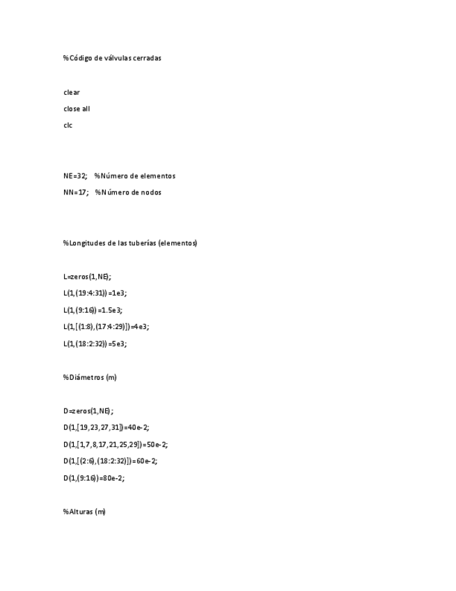 Miniatura del documento Codigo-de-valvulas-cerradas.pdf