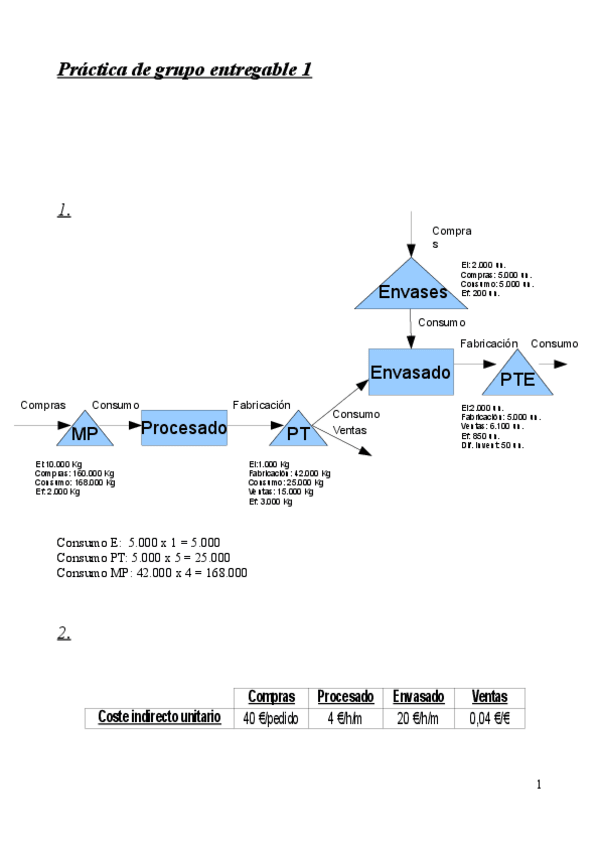 Miniatura del documento Entregable grupo 1.pdf