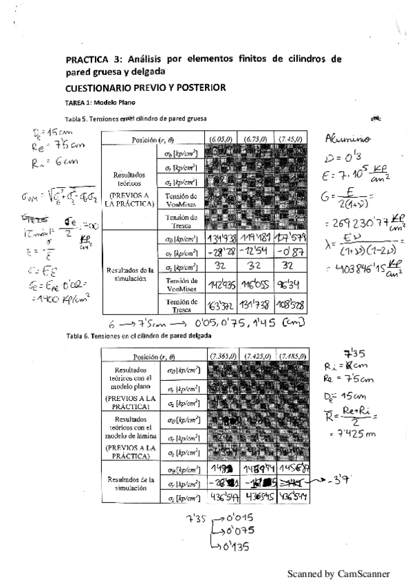 Miniatura del documento Resultados-de-las-practicas-P3-P5.pdf