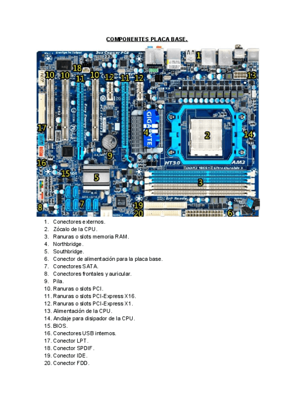 Miniatura del documento Partes-de-una-Placa-Base.pdf