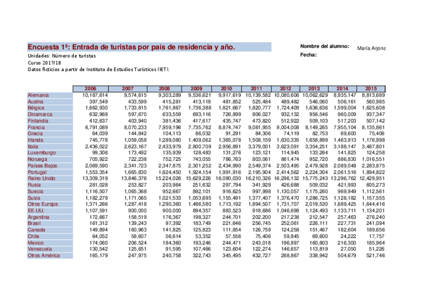 Miniatura del documento practica-8-siat.xlsx