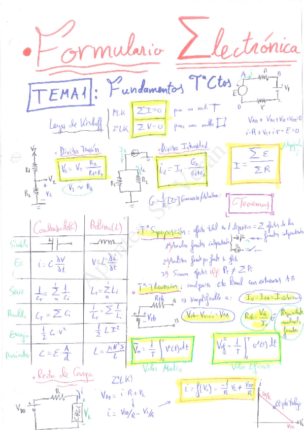 Miniatura del documento Resumenes-ECAANALOGICA.pdf