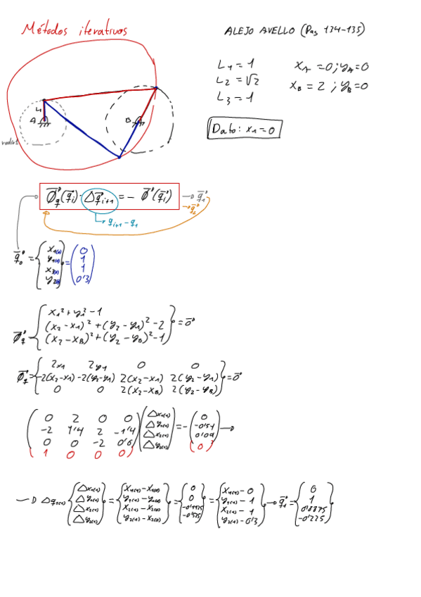 Miniatura del documento APUNTES-Metodos-iterativos.pdf