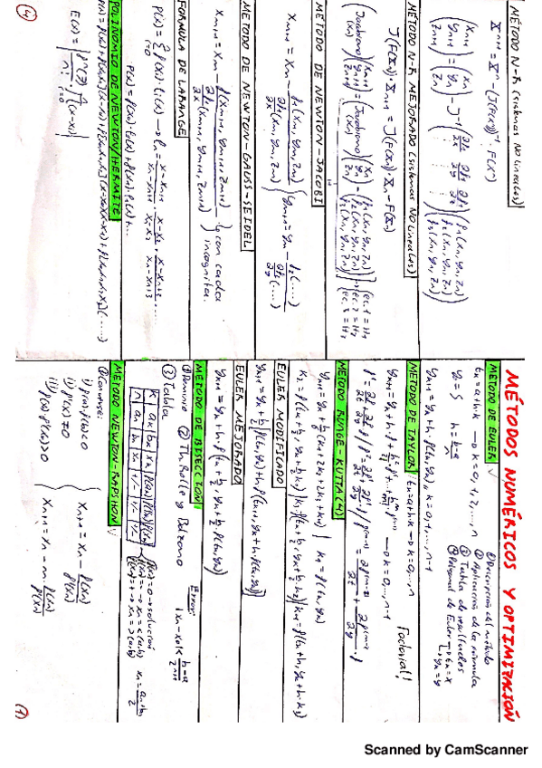 Miniatura del documento RESUMEN-FORMULAS.pdf