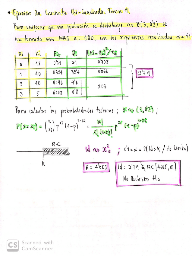Miniatura del documento 2A191D2C-ED98-45C4-A026-B8E92E480575.jpg