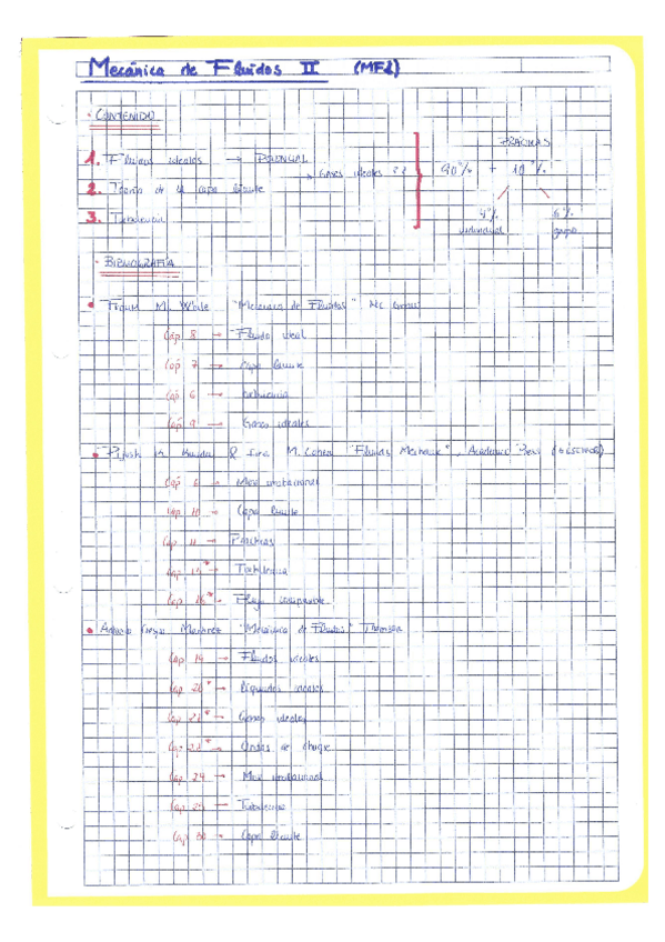 Miniatura del documento ApuntesMFII.pdf