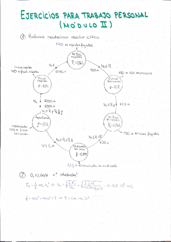Miniatura del documento Ejercicios-propuestos-Modulo-II.pdf