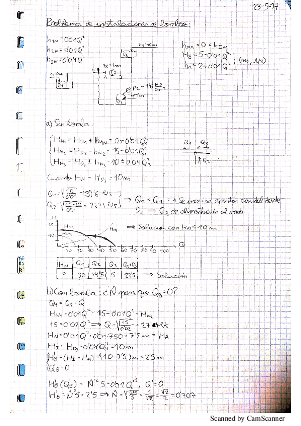 Miniatura del documento Problemas-adicionales.pdf
