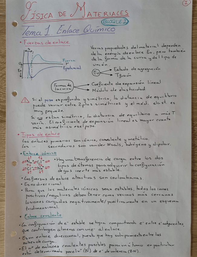 Miniatura del documento Resumen-Fisica-de-Materiales.pdf