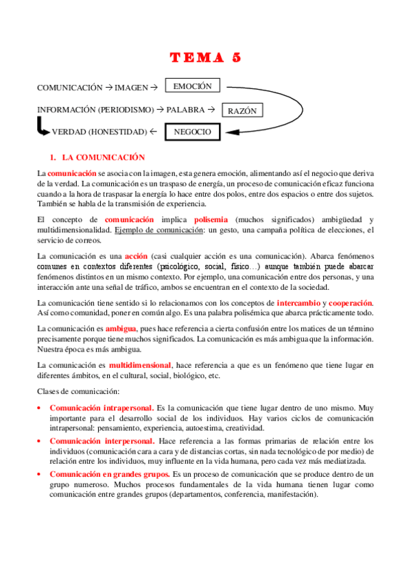 Miniatura del documento TEMA-5-Informacion-y-comunicacion.pdf