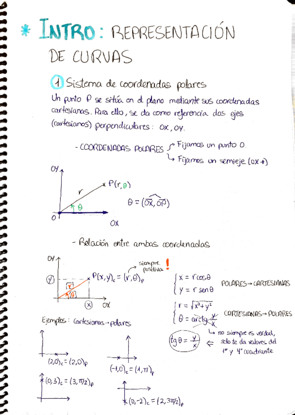 Miniatura del documento TEMAS-1-2.pdf