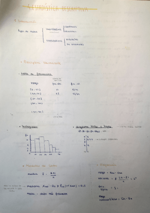 Miniatura del documento Apuntes-edu-caro-pec-2.pdf