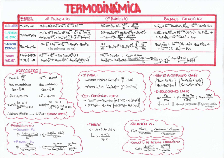 Miniatura del documento FORMULARIO.pdf