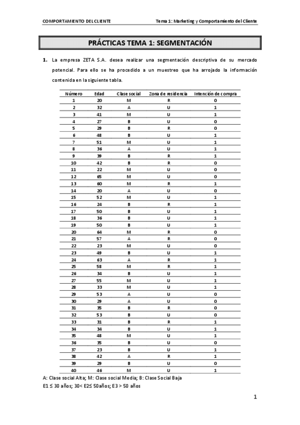 Miniatura del documento T1-Ejercicios-Belson.pdf