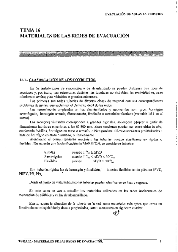 Miniatura del documento Tema20_Maeteriales_redes_Saneamiento.pdf