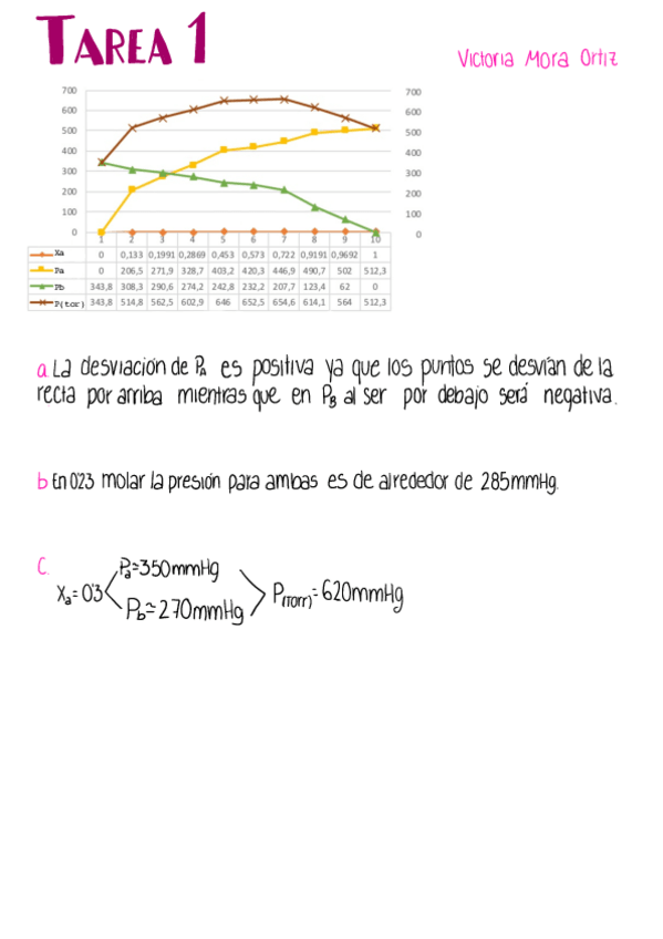 Miniatura del documento ejercicios.pdf