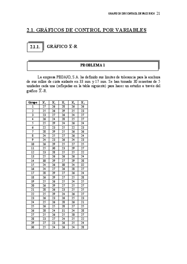Miniatura del documento Supuestos-Grafico-X-R.pdf