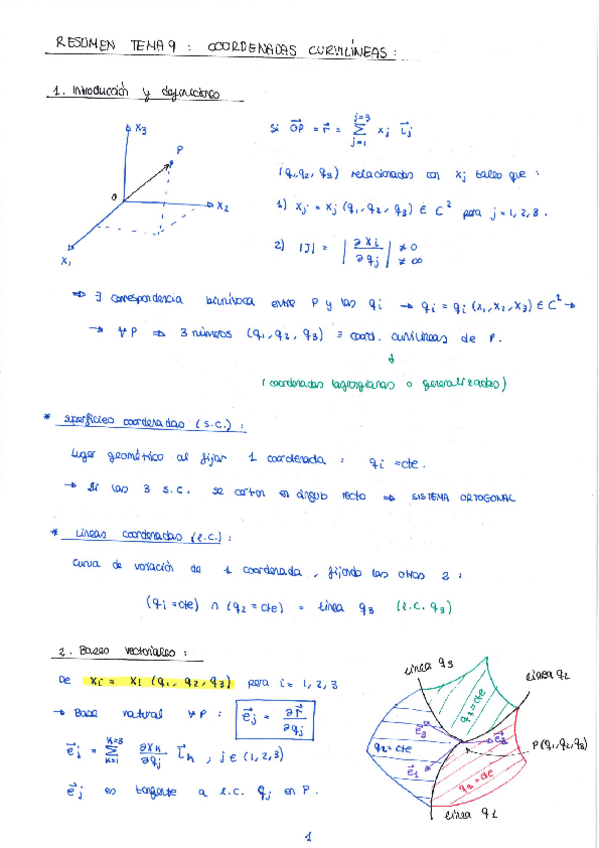Miniatura del documento Tema-9-COORDENADAS-CURVILINEAS.pdf