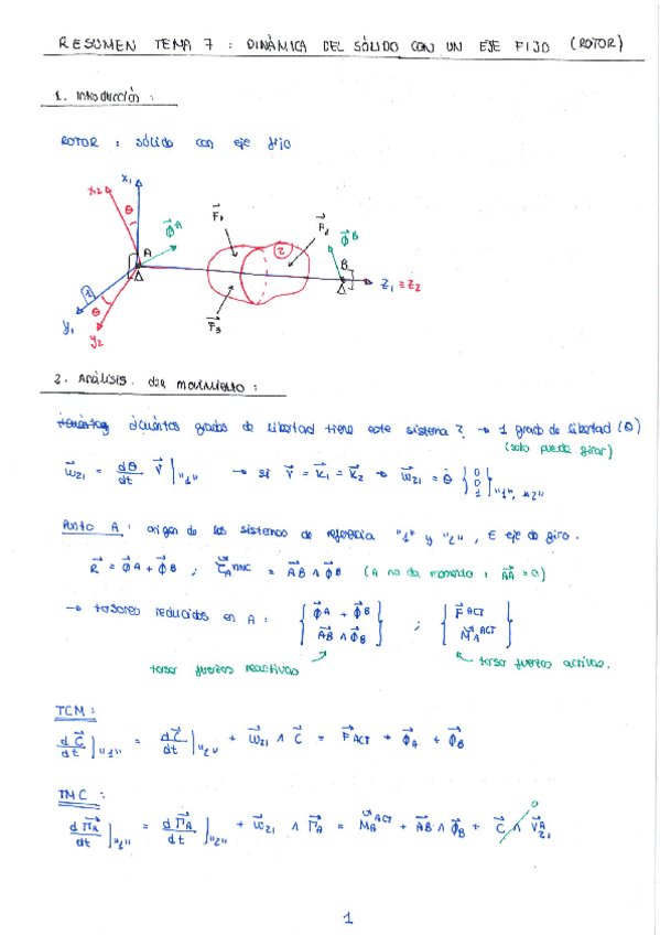 Miniatura del documento Tema-7-DINAMICA-DEL-SOLIDO-CON-UN-EJE-FIJO.pdf