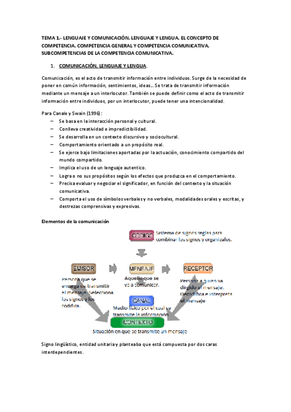 Miniatura del documento Tema 1.pdf