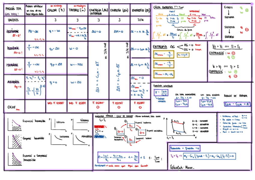 Miniatura del documento Untitled-Notebook-1.pdf